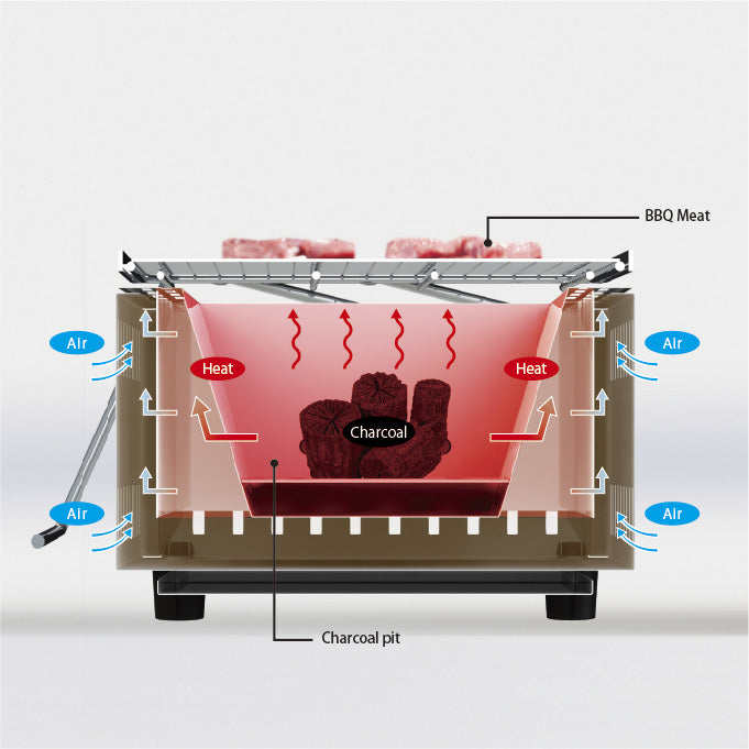 Mini Japanese Konro BBQ with lift up Grill